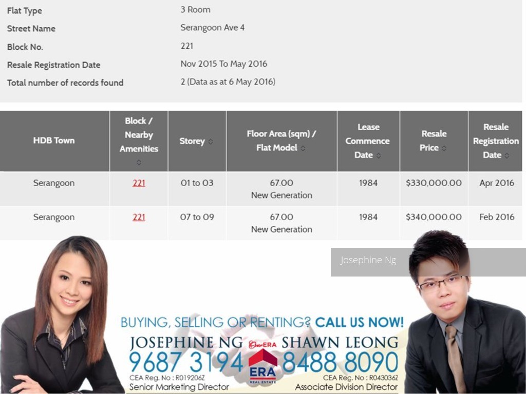 Blk 221 Serangoon Avenue 4 (Serangoon), HDB 3 Rooms #117522042